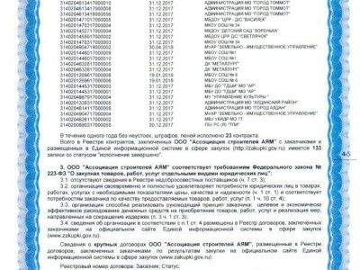 Сертификат соответствия о внесении в реестр добросовестных поставщиков - 2018