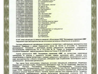 Сертификат соответствия о внесении в реестр добросовестных поставщиков - 2025