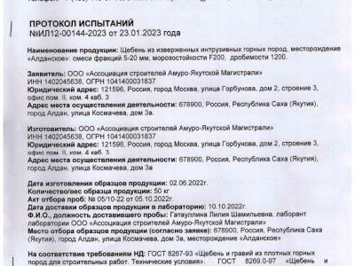 Сертификат соответствия требованиям № РОСС RU.32170.04ДСЭ0.OC12.H.00412