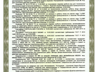 Сертификат соответствия о внесении в реестр добросовестных поставщиков - 2025