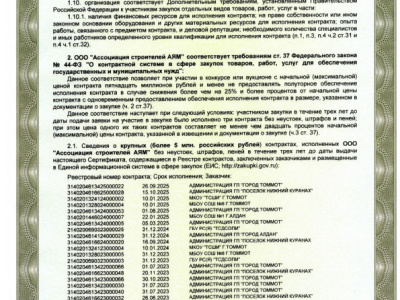 Сертификат соответствия о внесении в реестр добросовестных поставщиков - 2025