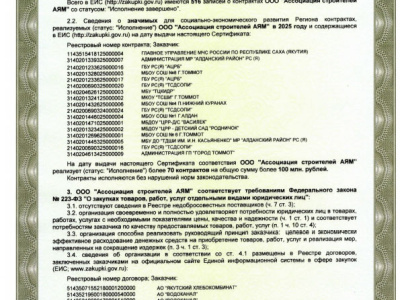 Сертификат соответствия о внесении в реестр добросовестных поставщиков - 2025