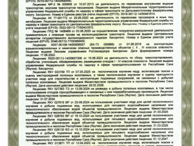 Сертификат соответствия о внесении в реестр добросовестных поставщиков - 2025